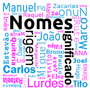 Como descobrir qual o significado do seu nome 3 Como descobrir qual o significado do seu nome